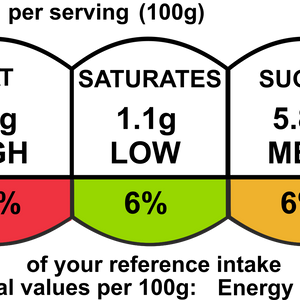 Wafu Dressing / Yuzu (Soy Sauce & Citron Oil Dressing) 150gms - Simple Delights. UAE Specialty Store Dubai