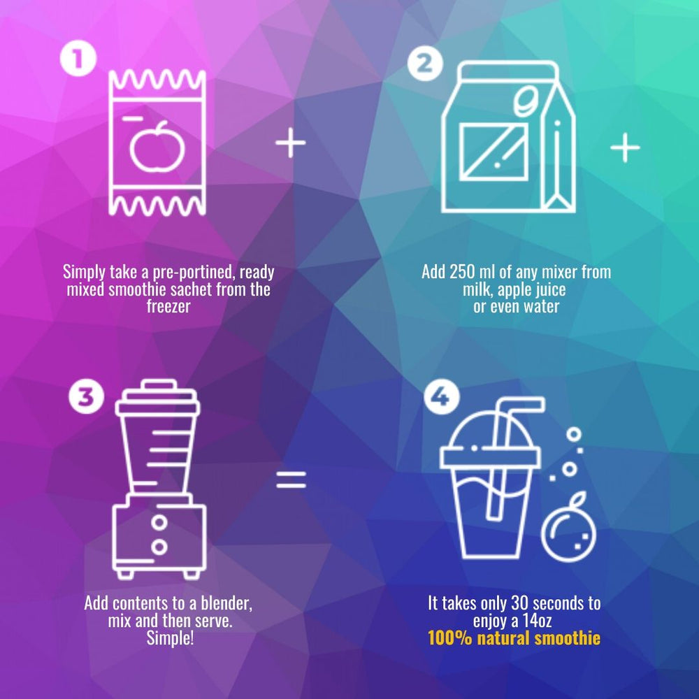 Tropi Colada (150gms) - Simple Delights. UAE Specialty Store Dubai