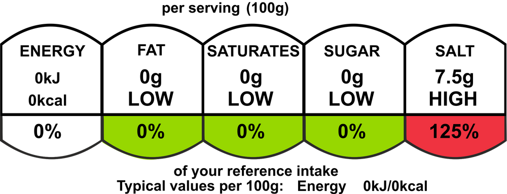 Shichimi-Tougarashi (S&B Chilli Pepper) 18gms - Simple Delights. UAE Specialty Store Dubai