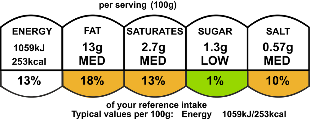 Shishamo (Half Dried Fish) 8.5gms - Simple Delights. UAE Specialty Store Dubai