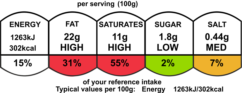 Unagi-Kabayaki (Grilled Eel) 250gms - Simple Delights. UAE Specialty Store Dubai