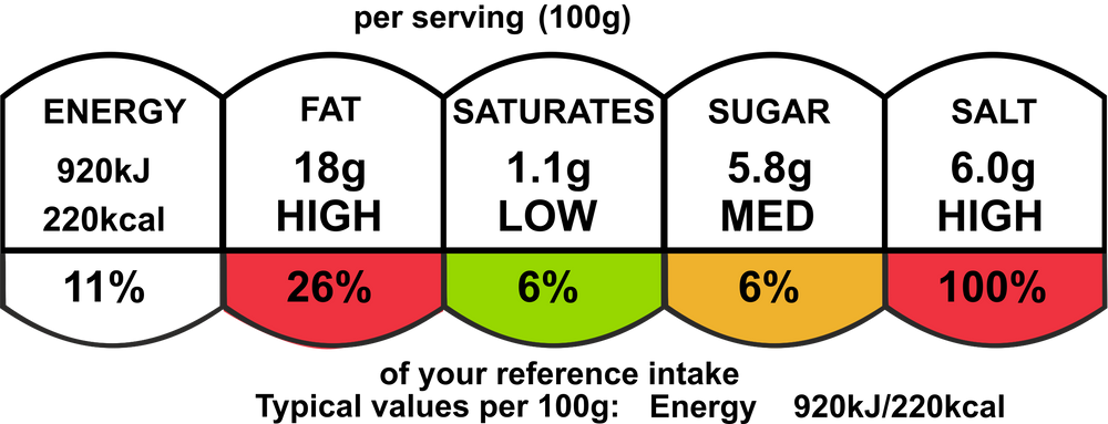 Wafu Dressing / Yuzu (Soy Sauce & Citron Oil Dressing) 150gms - Simple Delights. UAE Specialty Store Dubai