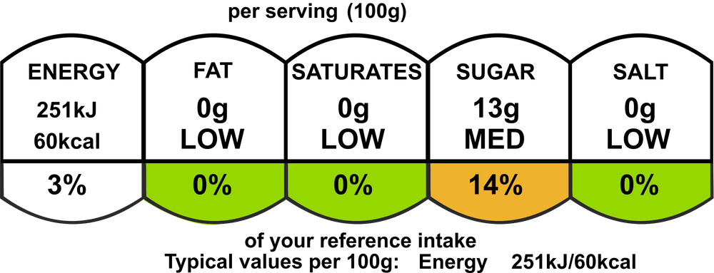 Raspberry Love (150gms) - Simple Delights. UAE Specialty Store Dubai