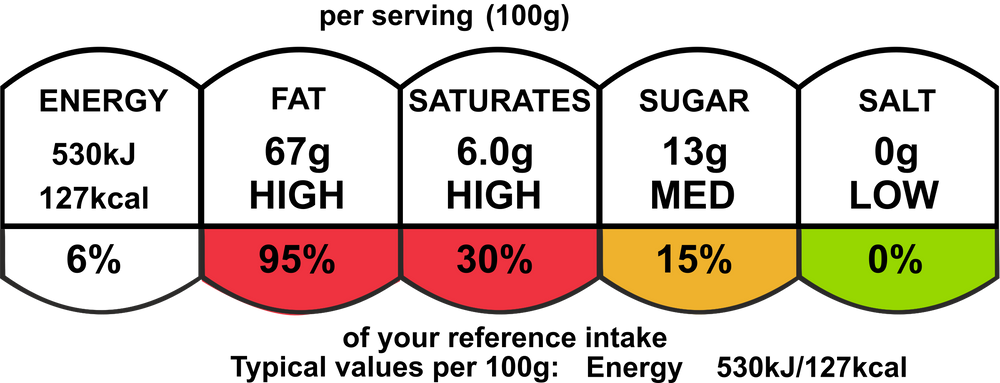Tropi Colada (150gms) - Simple Delights. UAE Specialty Store Dubai