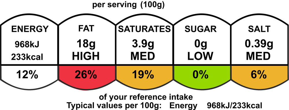 Sanma-Kabayaki (Seasoned Mackerel Pike) 100gms - Simple Delights. UAE Specialty Store Dubai